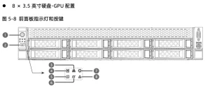 hold 8 3.5-inch drives