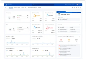 user interface