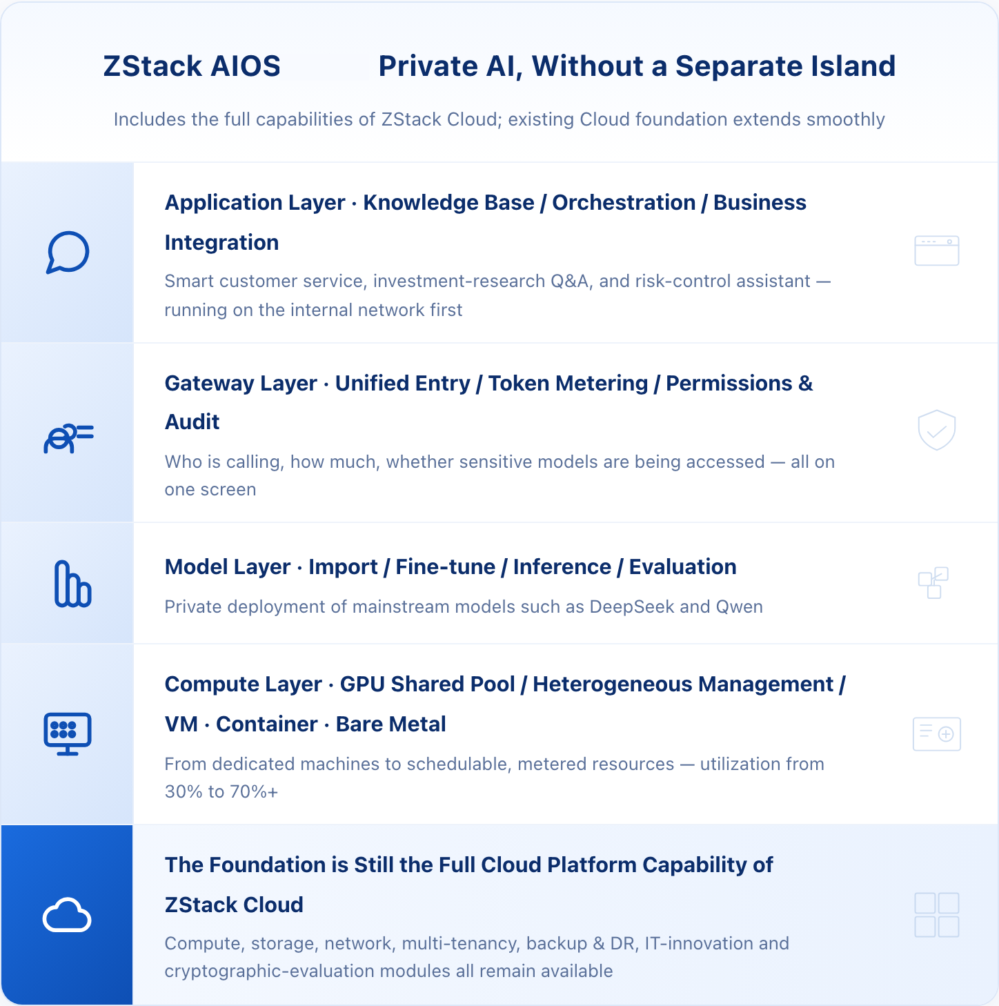 fig02_aios_no_zhita.png
