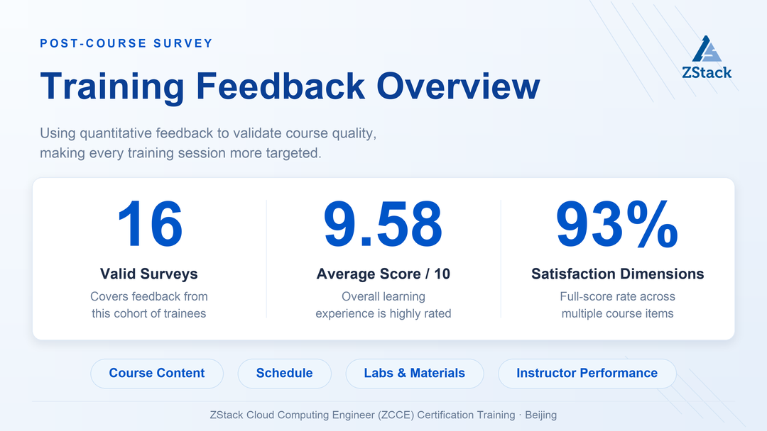 training_feedback_overview_en.png